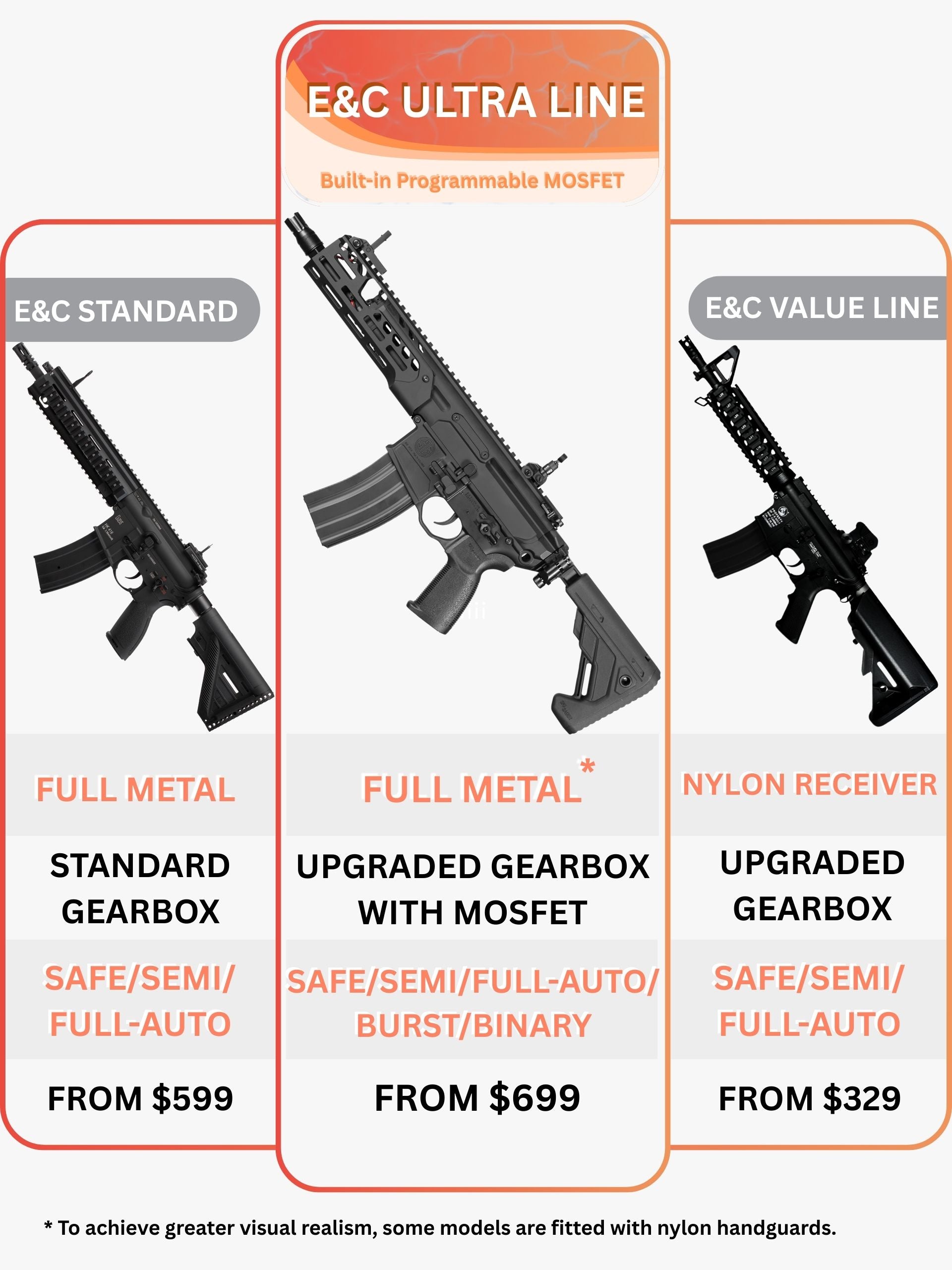 SIG MCX Spear LT Gel Blaster -9'' | Apex Force Ultra Line