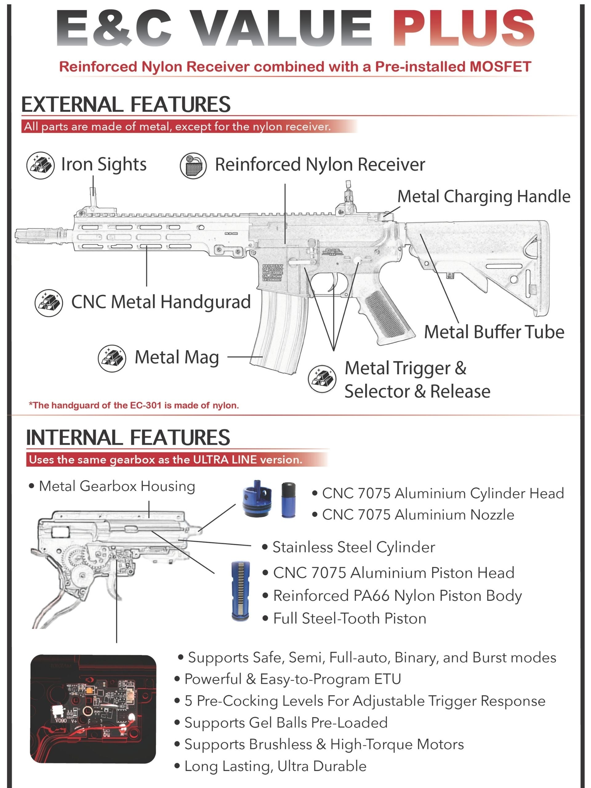 COLT M4A1 RIS AEG Gel Blaster| E&C Value Plus