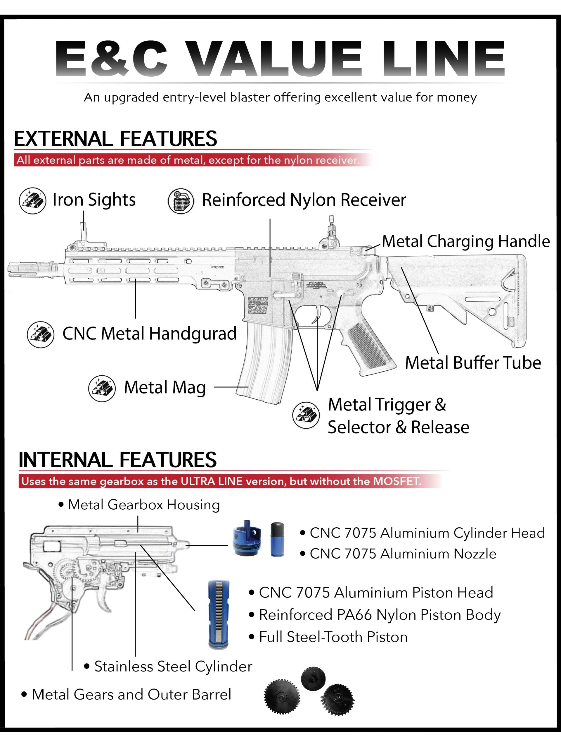 COLT M4A1 AEG Gel Blaster | E&C Value Line