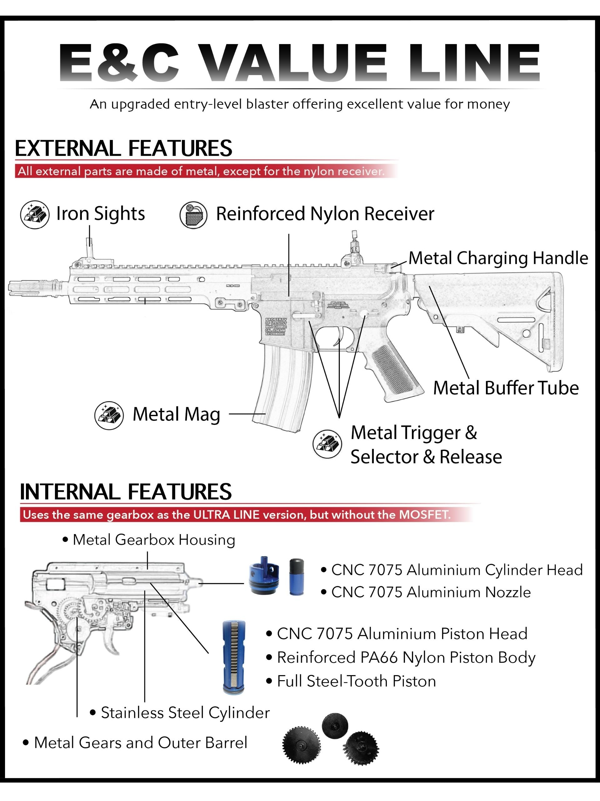 Colt M4A1 Carbine AEG Gel Blaster | E&C Value Line