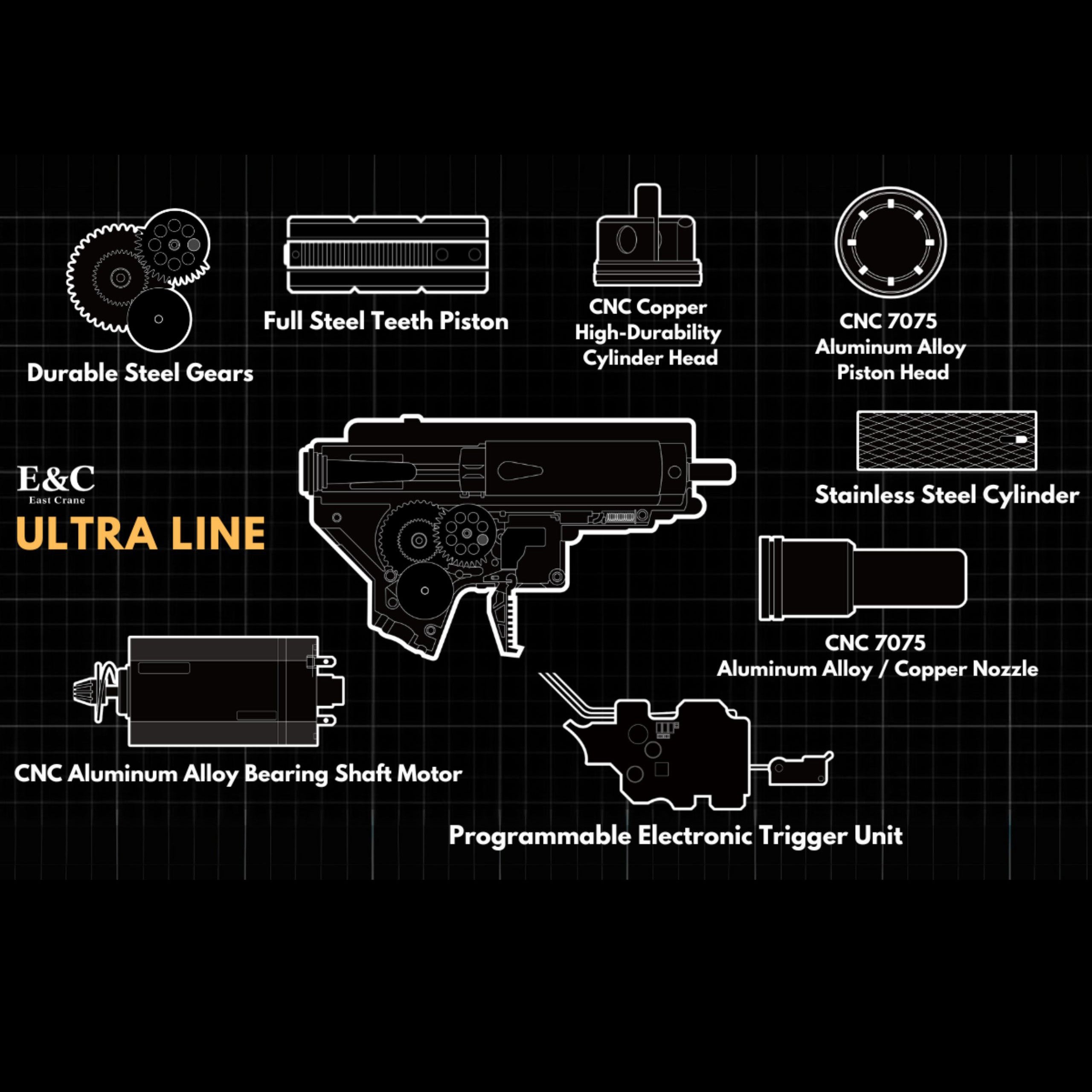 416 MK15 AEG Gel Blaster Replica | E&C Ultra Line