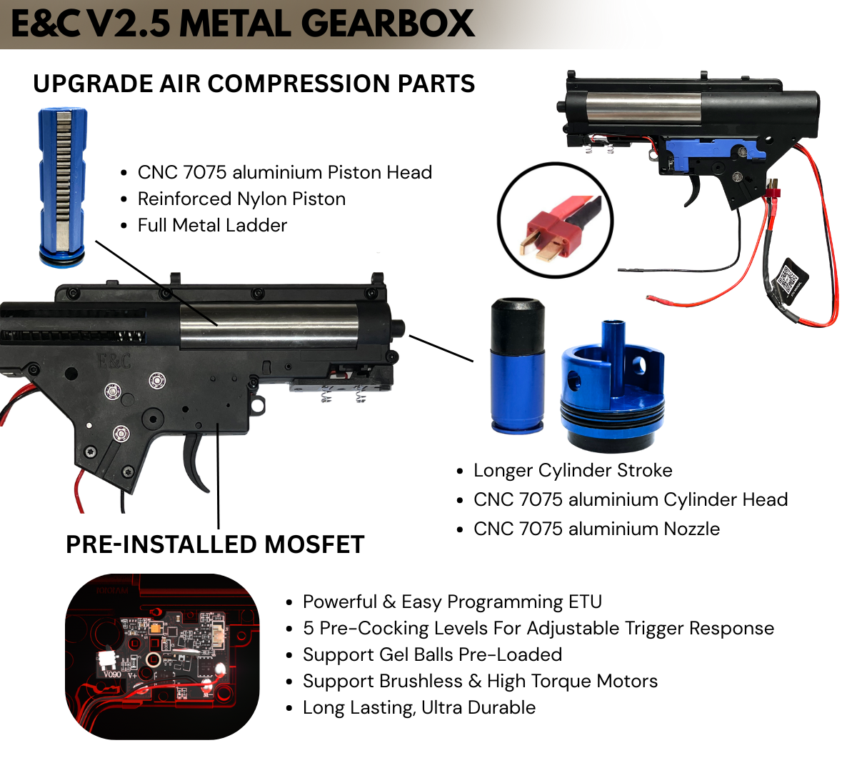 E&C V2.5 Ultra Line Gearbox