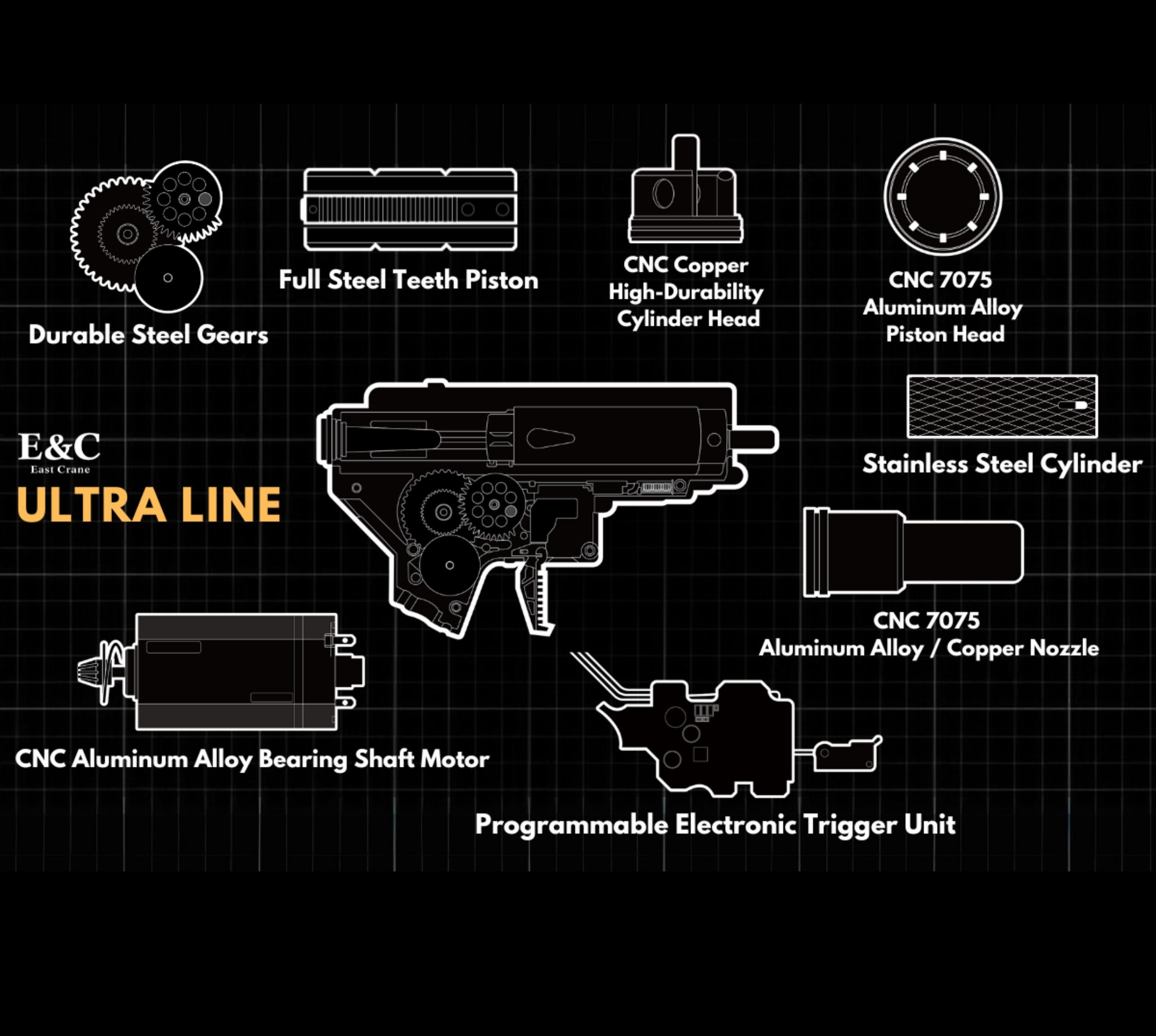 HK416 M27 IAR AEG Gel Blaster Replica | E&C Ultra Line