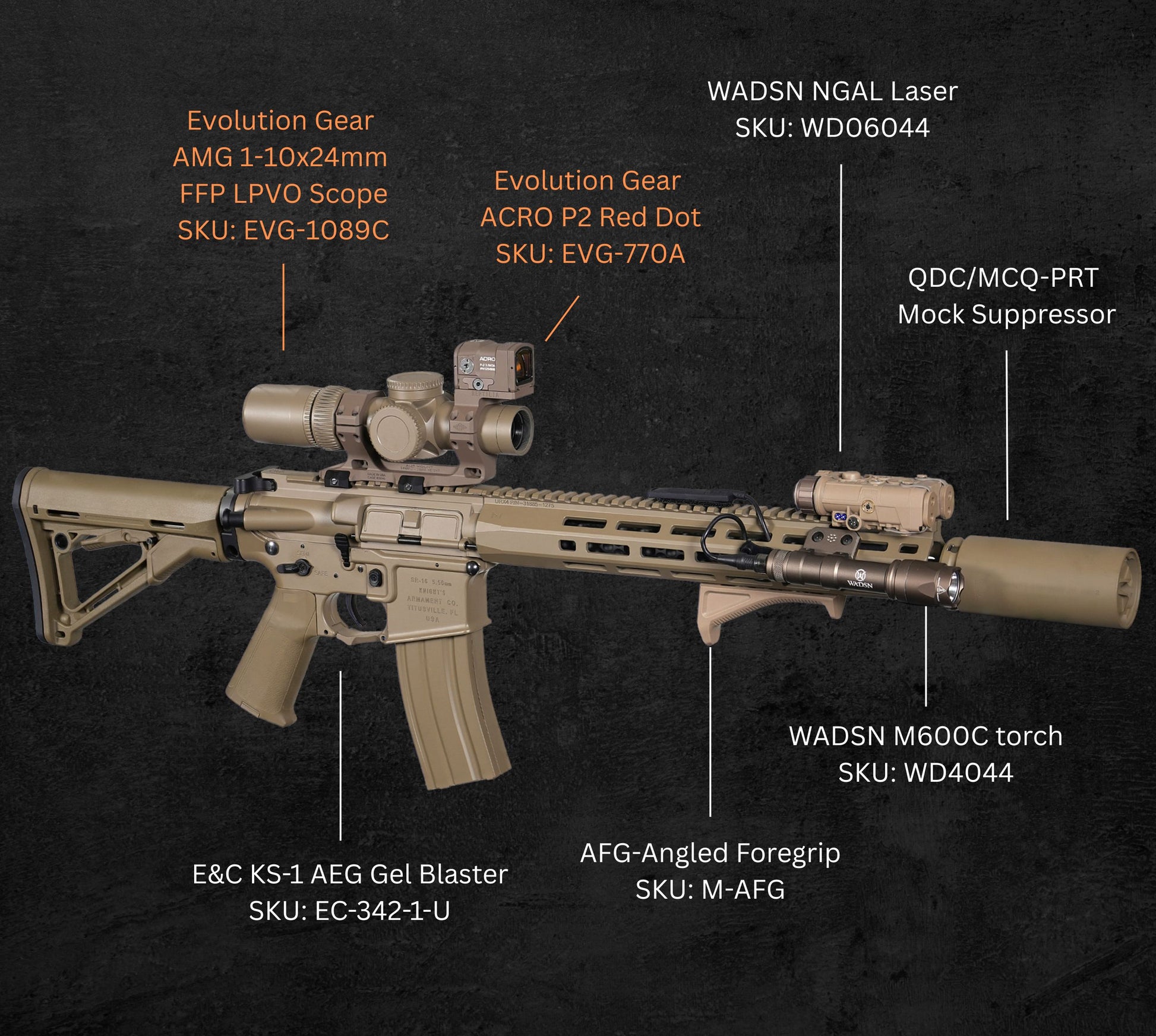 Evolution Gear AMG 1-10X24mm FFP scope with ACRO P-2 Red dot Combo